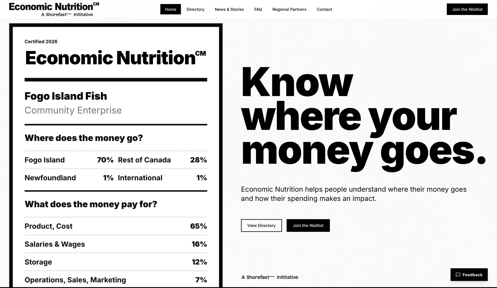 Economic Nutrition: Know Where Your Money Goes