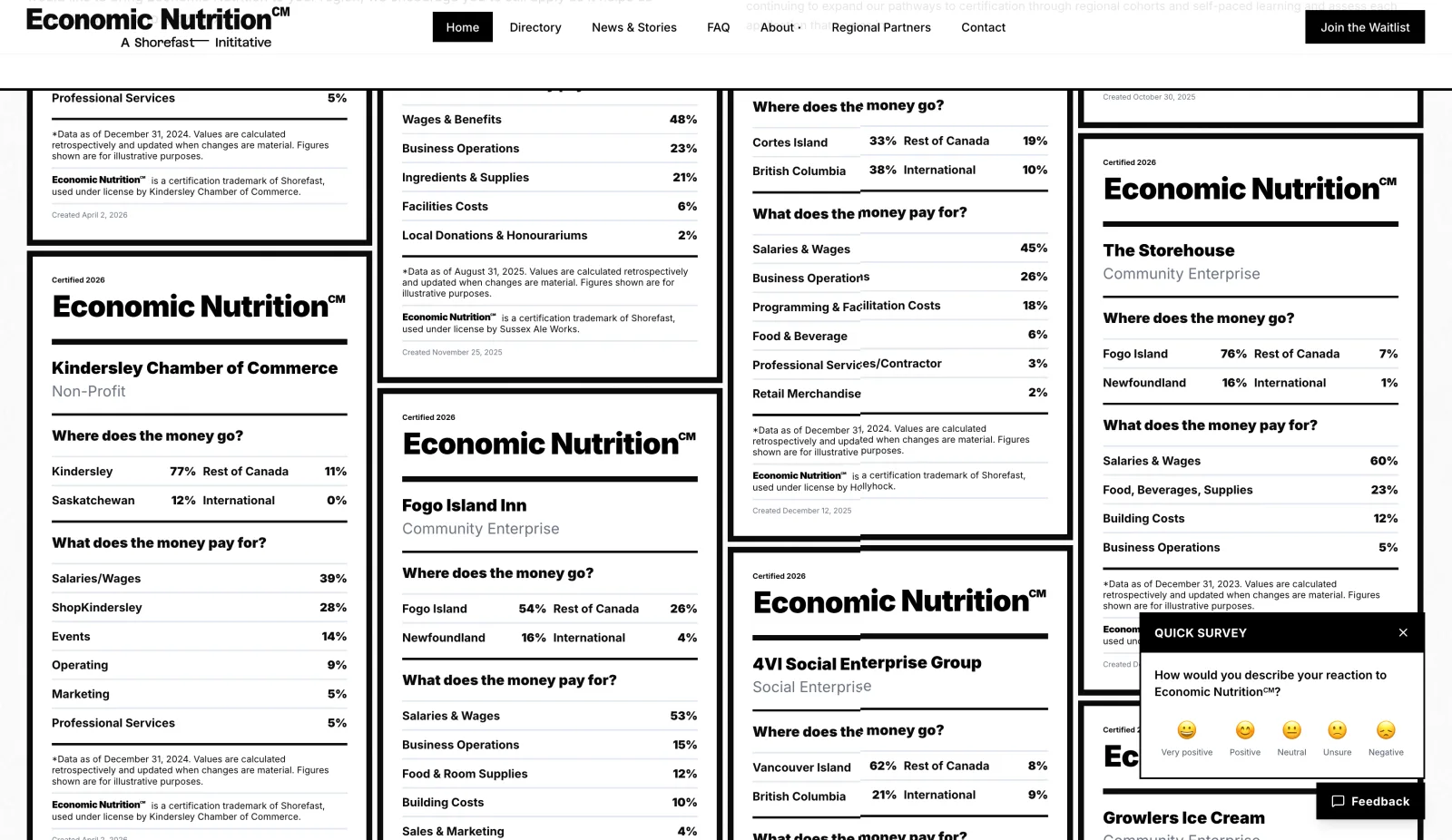 The Economic Nutrition public directory showing published labels for businesses from the pilot program