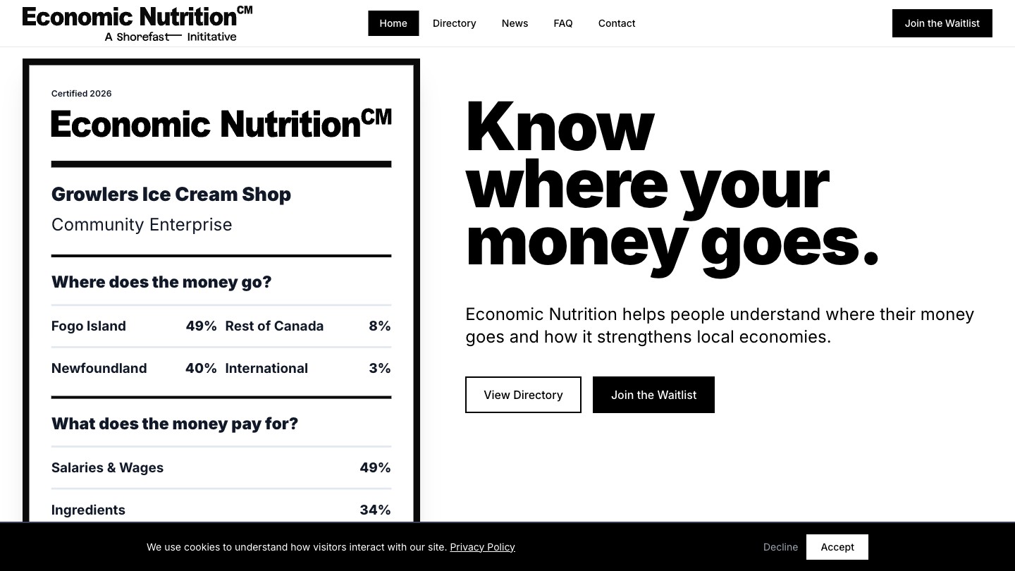 EconomicNutrition.com