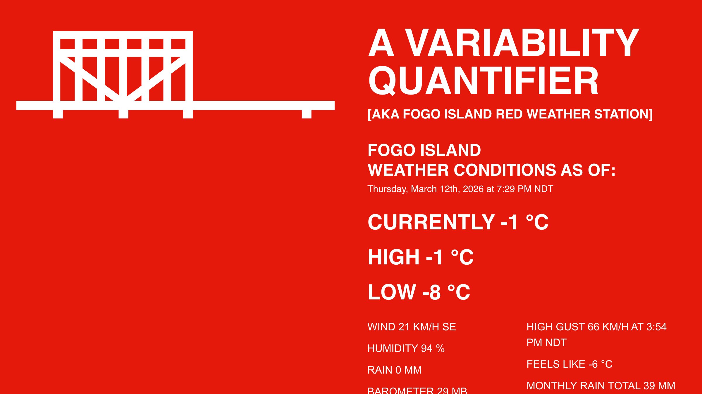 Fogo Island Weather Station